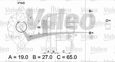 Генератор VALEO 433420 для RENAULT 9