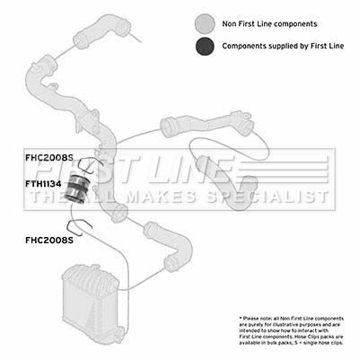 Charge Air Hose FIRST LINE FTH1134