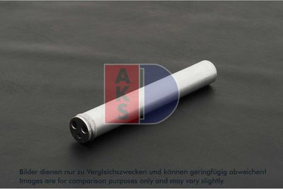 TROCKNER KLIMAANLAGE