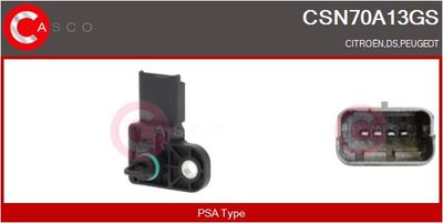 SENZOR PRESIUNE GALERIE ADMISIE