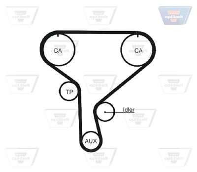 CUREA DE DISTRIBUTIE OPTIBELT ZRK1462 1