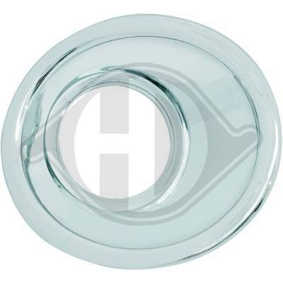 BLENDE NEBELSCHEINWERFER