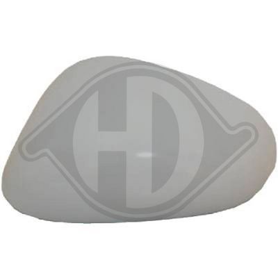 ACOPERIRE OGLINDA EXTERIOARA