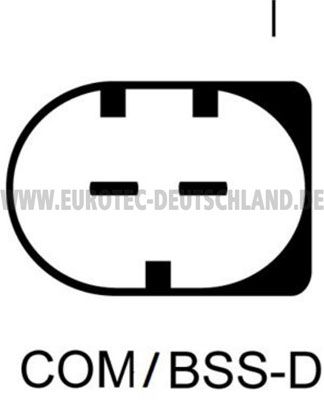 GENERATOR EUROTEC 12090186 3