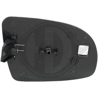 STICLA OGLINDA OGLINDA RETROVIZOARE EXTERIOARA