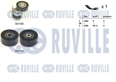 Sada žebrovaných klínových řemenů RUVILLE 570113