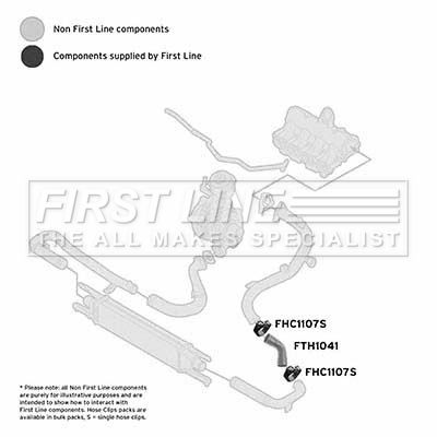 FIRST LINE FTH1041 Воздушный патрубок для FIAT DOBLO Автобус (263_) 1.6 D Multijet (263AXD1B)