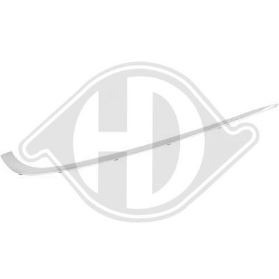 BANDA DE PROTECTIE BARA DE PROTECTIE