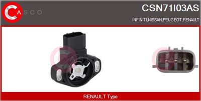 SENZOR POZITIE CLAPETA ACCELERATIE