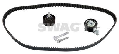 SET CUREA DE DISTRIBUTIE