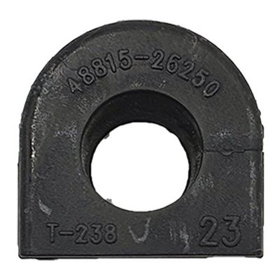 Piekare, Stabilizators CTR GV0532