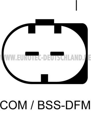 GENERATOR EUROTEC 12045380 3