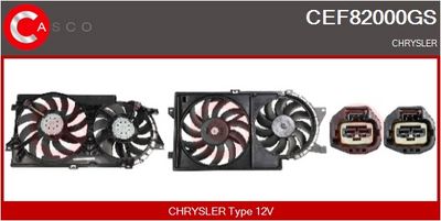 MOTOR ELECTRIC VENTILATOR CASCO CEF82000GS