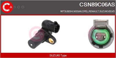 SENZOR IMPULSURI ARBORE COTIT