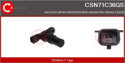 SENZOR IMPULSURI ARBORE COTIT