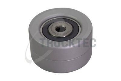 ROLA GHIDARE/CONDUCERE CUREA DISTRIBUTIE