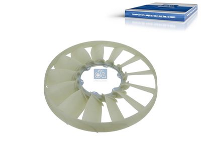 Núcleo del ventilador, refrigeración del motor