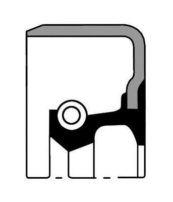 WELLENDICHTRING RADNABE