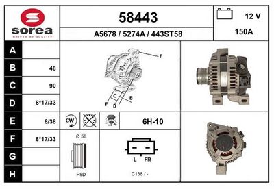 GENERATOR EAI 58443