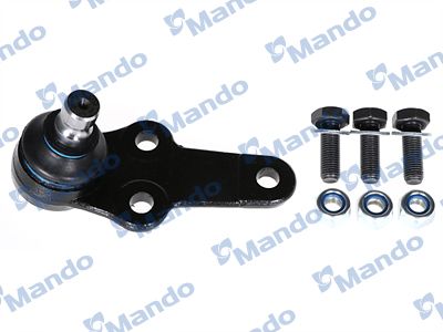 ARTICULATIE SARCINA/GHIDARE