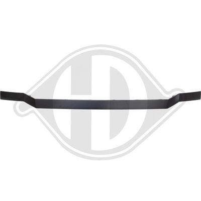 ACOPERIRE GRILA RADIATOR