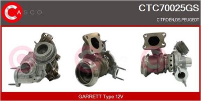 COMPRESOR SISTEM DE SUPRAALIMENTARE