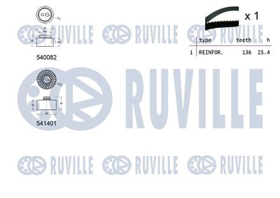 SET CUREA DE DISTRIBUTIE RUVILLE 550131 1