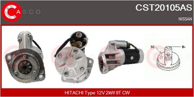 Vorschau Starter