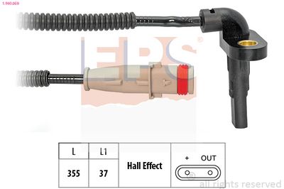 SENZOR TURATIE ROATA