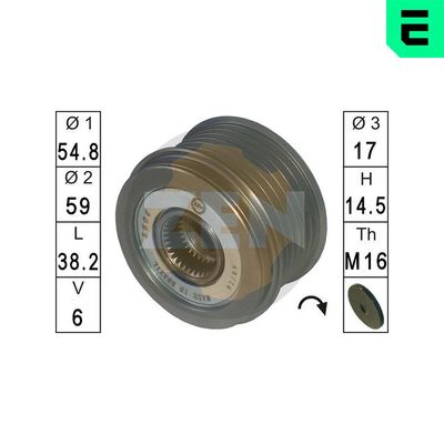 SISTEM ROATA LIBERA GENERATOR