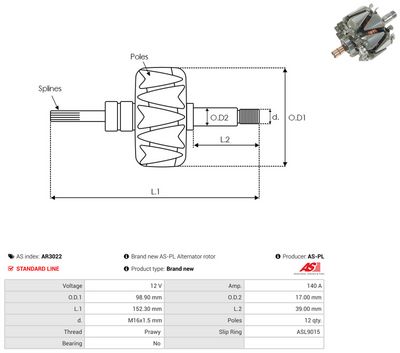 Vorschau Läufer, Generator Ansicht 2