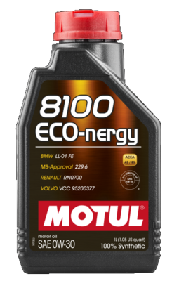 MOTUL 102793
