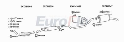 Układ wydechowy EUROFLO CNXM21D3001B