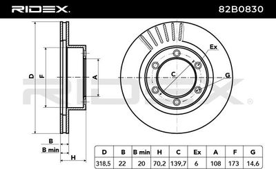 спирачен диск RIDEX