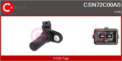 SENZOR IMPULSURI ARBORE COTIT