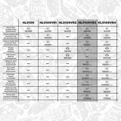  ET ENGINETEAM HL0109VR3 1