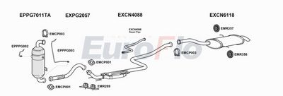 Układ wydechowy EUROFLO CNC4PI16D6001C