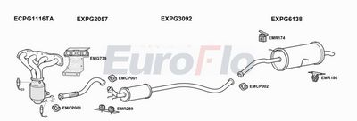 Układ wydechowy EUROFLO CNC4164008