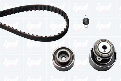 SET CUREA DE DISTRIBUTIE