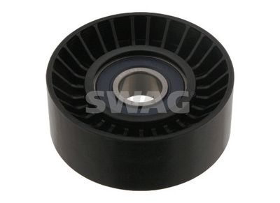 ROLA GHIDARE/CONDUCERE CUREA TRANSMISIE