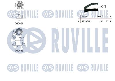 ZAHNRIEMENSATZ RUVILLE 550189 1