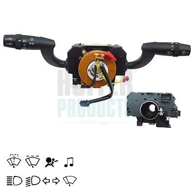 COMUTATOR COLOANA DIRECTIE