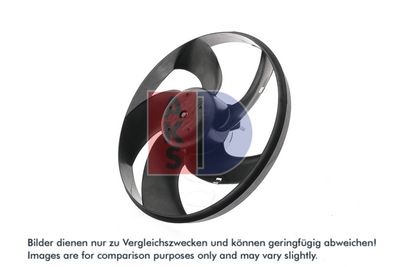 LüFTER MOTORKüHLUNG AKS DASIS 168038N