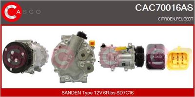 COMPRESOR CLIMATIZARE