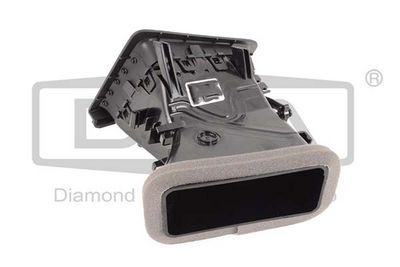 DIUZA AER TABLOU BORD