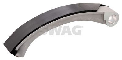 GHIDAJE LANT DISTRIBUTIE