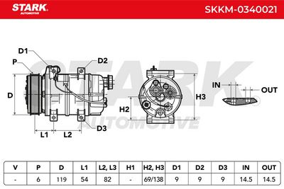 компресор, климатизация STARK SKKM-0340021