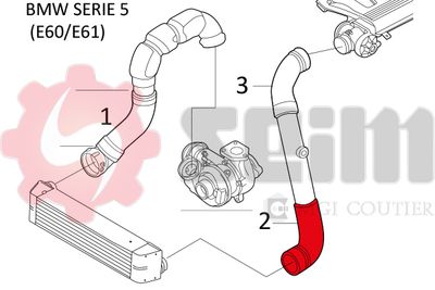 FURTUN EAR SUPRAALIMENTARE SEIM 981110 1
