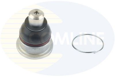 ARTICULATIE SARCINA/GHIDARE