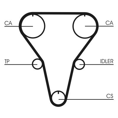 SET CUREA DE DISTRIBUTIE CONTINENTAL CTAM CT769K1 1